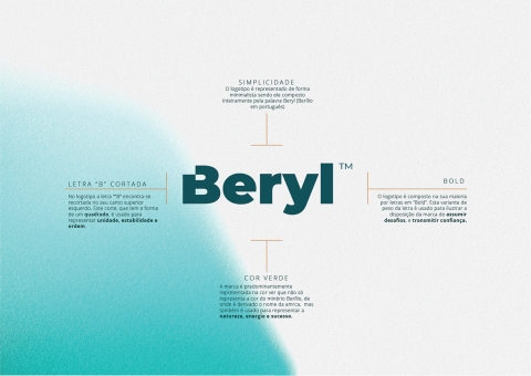 Beryl Artboard 5